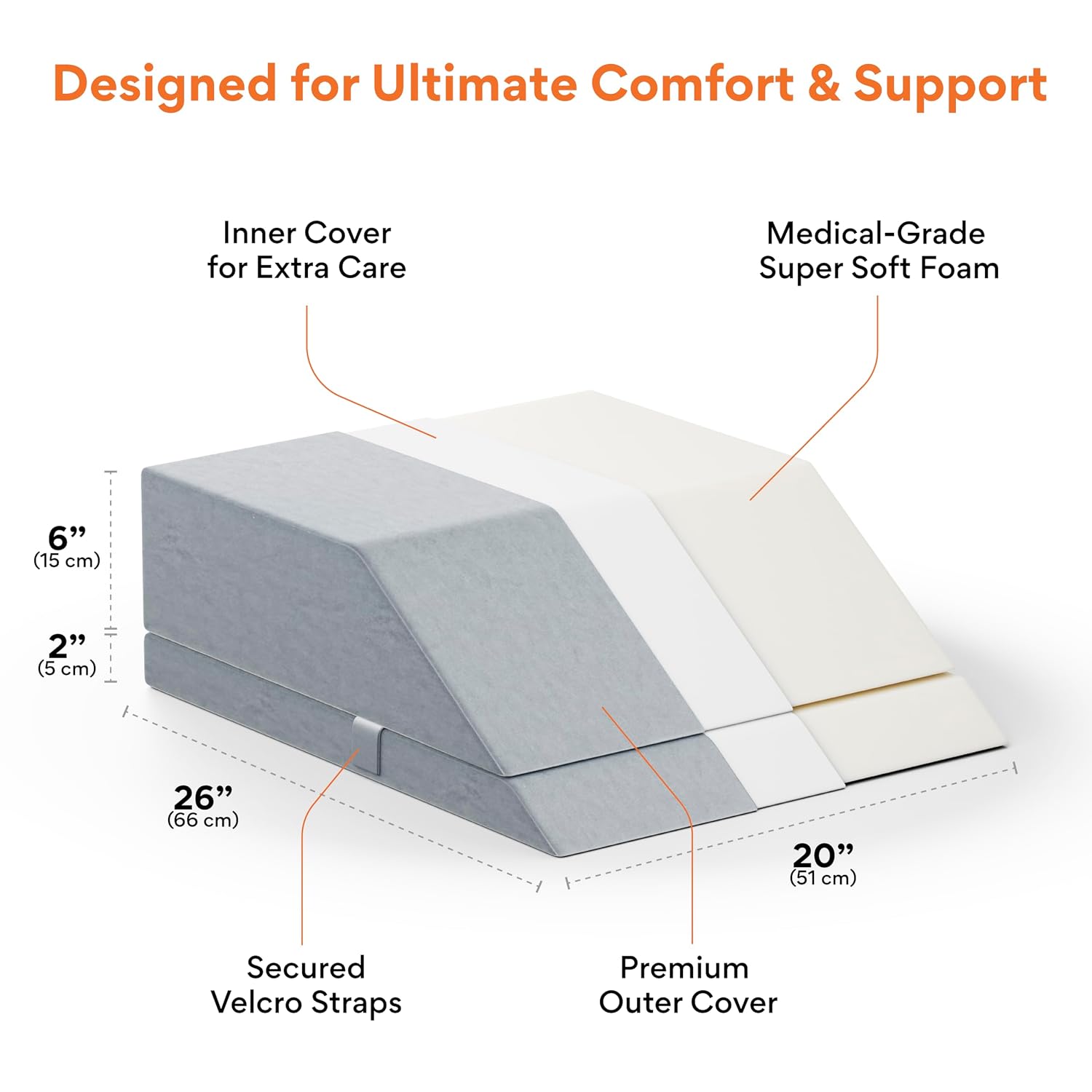 Leg Elevator Pillow, For Pain Relief, Grey, Size - 24 X 20 X 8 Inch | Relieves Leg, Hip & Knee Pain, Ideal For Post | Surgical Recovery - Relieves Discomfort Of Varicose Veins, Adjustable