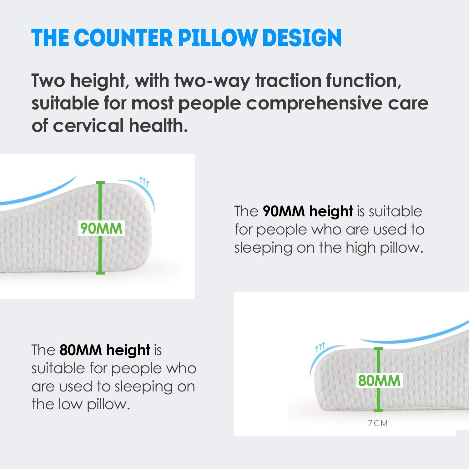 Memory Foam Pillow For Sleeping, Cool Gel Cervical Contour Orthopedic Bed Pillow | White Pillow, For Neck Shoulder Back Pain Relief, Washable Cover, Comfortable Pillows - Pack Of 2