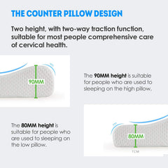 Memory Foam Pillow For Sleeping, Cool Gel Cervical Contour Orthopedic Bed Pillow | White Pillow, For Neck Shoulder Back Pain Relief, Washable Cover, Comfortable Pillows - Pack Of 2