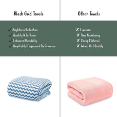 Black Gold The Finer Touch Microfiber Zigzag Bath Towel 700 Gsm | Soft & Quick Dry Towel Lightweight & Absorbent Use For Men & Women (Blue) - Pack Of 2