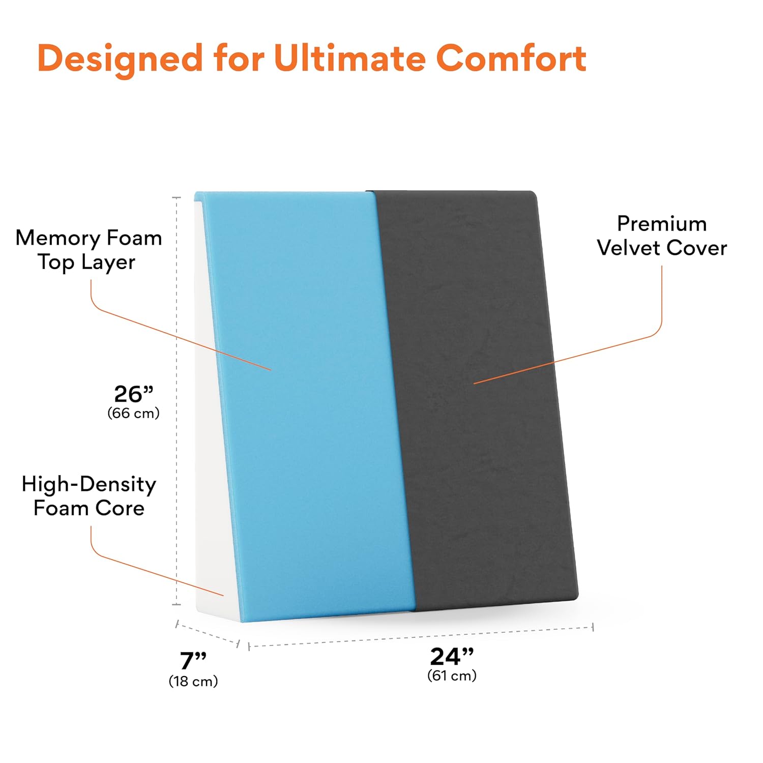 Wedge Pillow Memory Foam For Back Support, Velvet Dark Grey, Large Size - 7 Inch | Wedge Cushion, Acid Reflux, Snoring, Gerd, Leg Elevation, Pregnancy | Multipurpose Bed Wedge Pillow