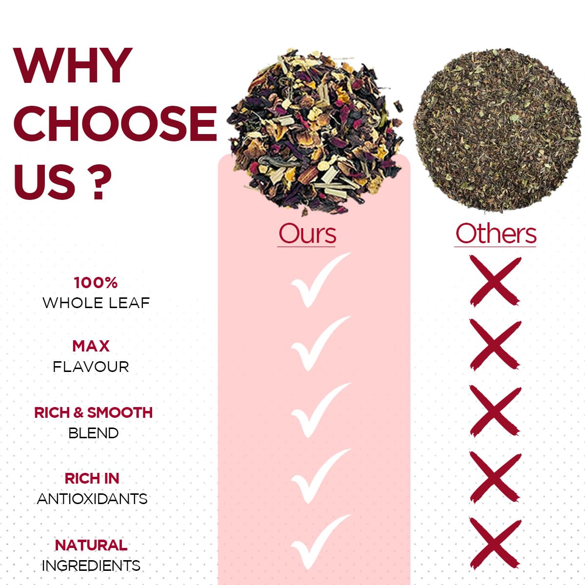 Chayam Mellow Hibiscus Tea - 20 Pyramid Tea Bags | Blended With Lemongrass, Ginger, Beetroot & Hibiscus - Make Iced Or Hot Tea | Low Caffeine, Gluten Free, No Added Sugar