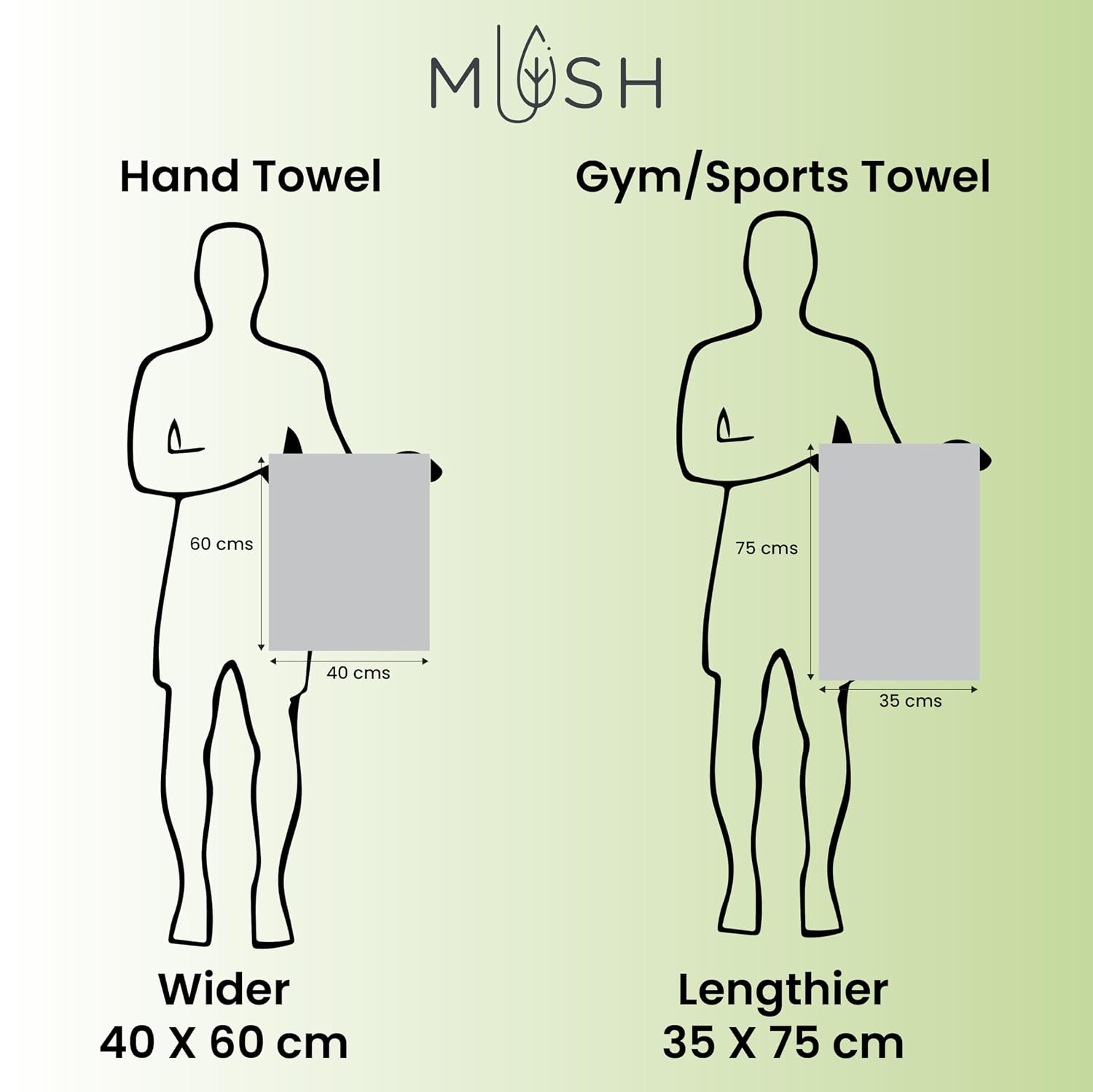 Mush Bamboo Hand Towels 600 Gsm | 100% Bamboo Gym Towel For Men & Women Workout Ultra Soft, Absorbent & Quick Dry Towel (Grey)- Set Of 2