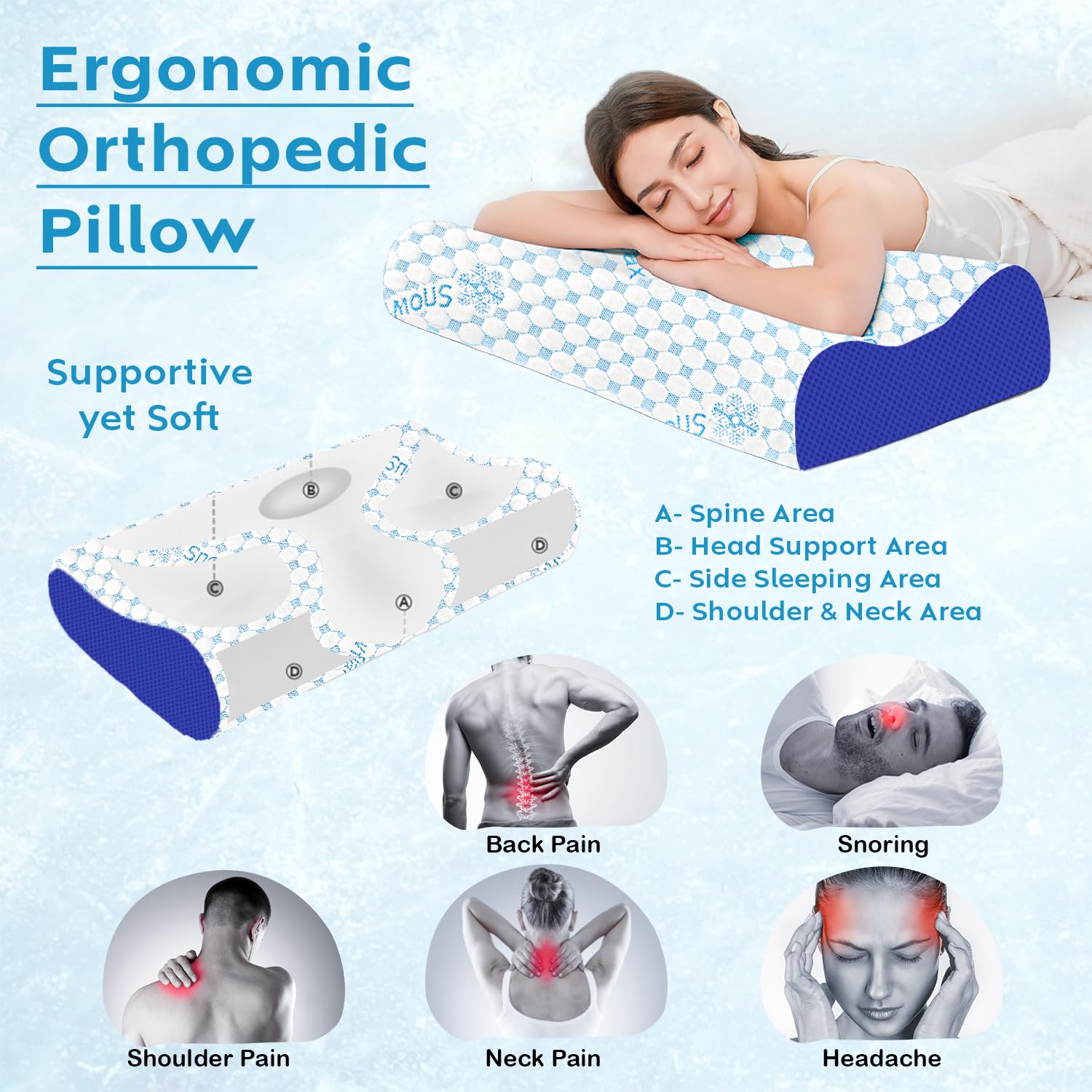 Cervical Pillow For Neck & Shoulder Pain Relief, Cooling Memory Foam Pillow, Blue & White | Contour Neck Orthopedic Pillow For Spinal Alignment Ergonomic Pillow, Removable Cover - Set Of 4