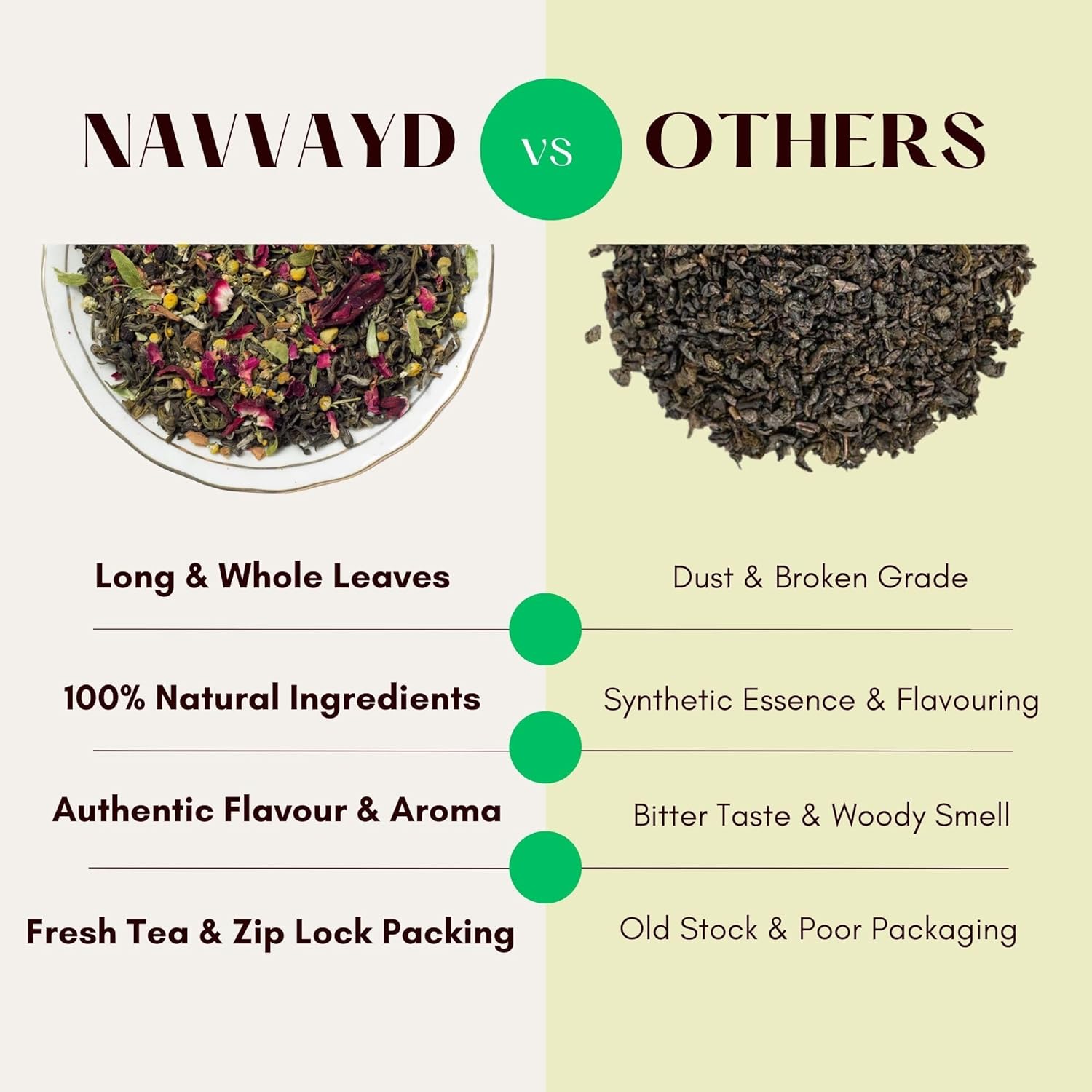 Navvayd Lopchu Golden Orange Pekoe Darjeeling Tea - 100gm, 3.5 Ounce, 50 Cups | Loose Leaf Tea With Real Musk Flavor & Smoky Taste - Low Caffeine Assam Black Tea