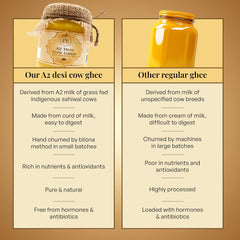 100% Natural A2 Desi Cow Ghee By Earth And Essentials | Natural & Healthy Danedar Ghee Ideal For Cooking & Skincare | 1 Liters (500ml * 2) 33.8 Ounce | Jar Pack