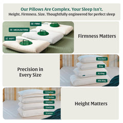 Ultra Thin Pillow For Sleeping, Orthopedic Cervical Pillow - Standard Size - 1.5 Inch | Ultra Slim Memory Foam Pillow | Slim Pillow For Neck & Shoulder Pain - Flat Pillow - Set Of 2