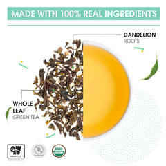 Teabox Dandelion Green Tea - 25 Pyramid Tea Bags | 100% Whole Leaf & 0% Bitterness - Green Tea From The Himalayas | Low Caffeine