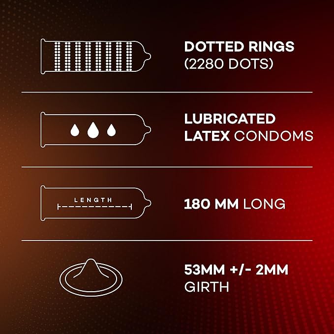Manforce Cocktail Condoms With Dotted Rings (Strawberry+ Vanilla Chocolate+ Hazelnut) (Pack Of 4)