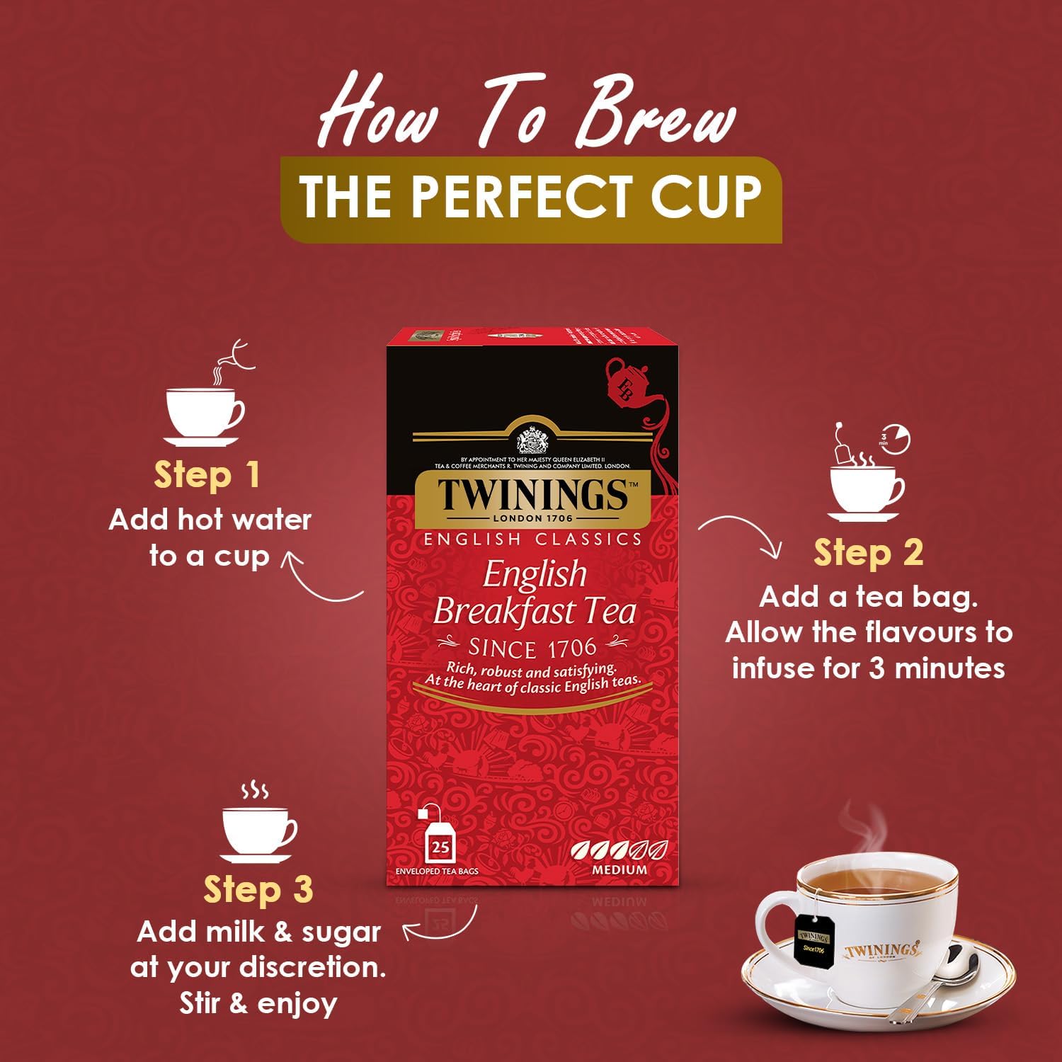 Twinings English Breakfast Tea - 25 Enveloped Teabags | English Classic Range Premium Black Tea - Medium Strength, Rich Flavor, High Caffeine