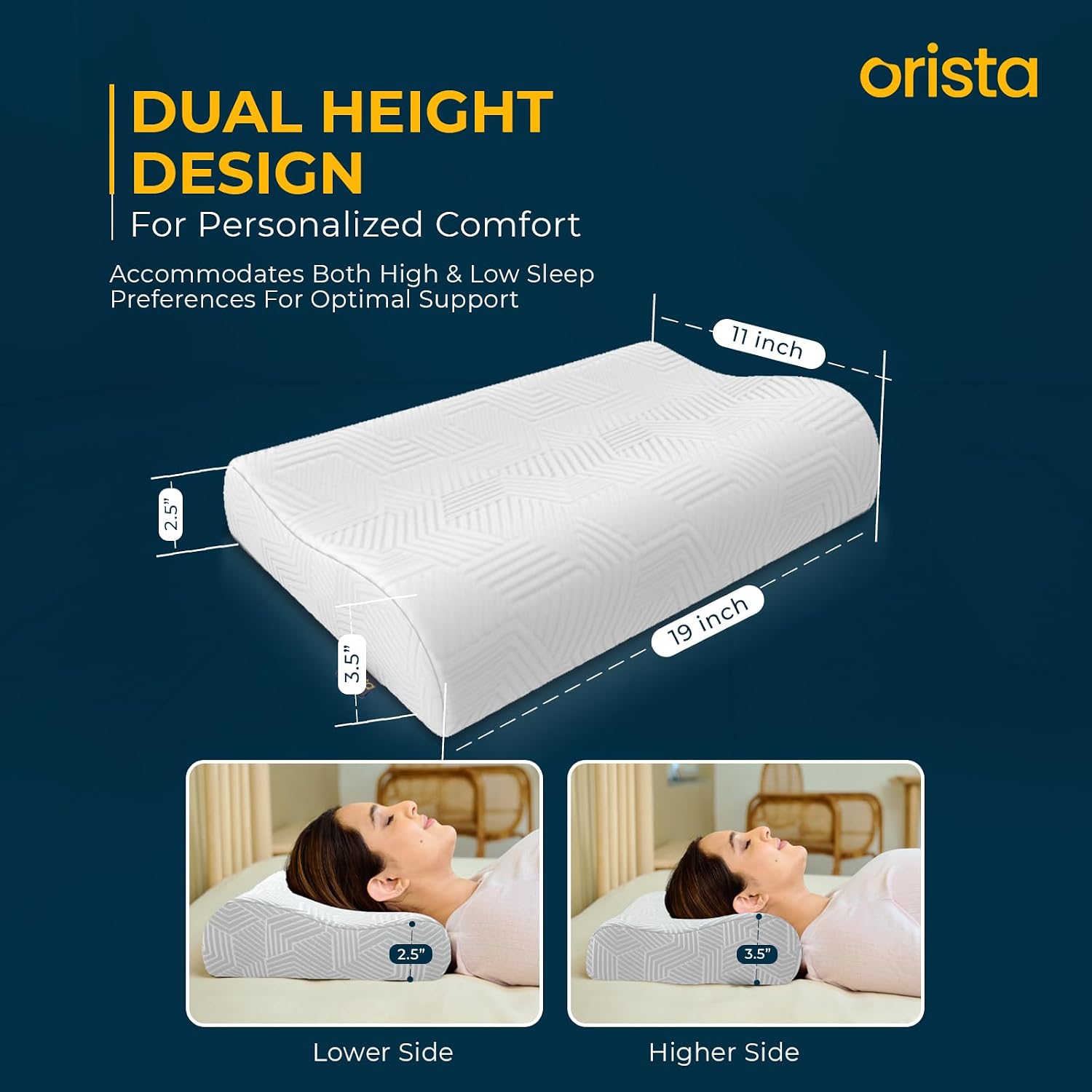Contour Memory Foam Pillow, Orthopedic Pillow For Sleeping, White - 19 X 11 X 3.5 Inch | Cervical Pillow For Neck & Shoulder Support, Improves Posture & Spinal Alignment - Set Of 2