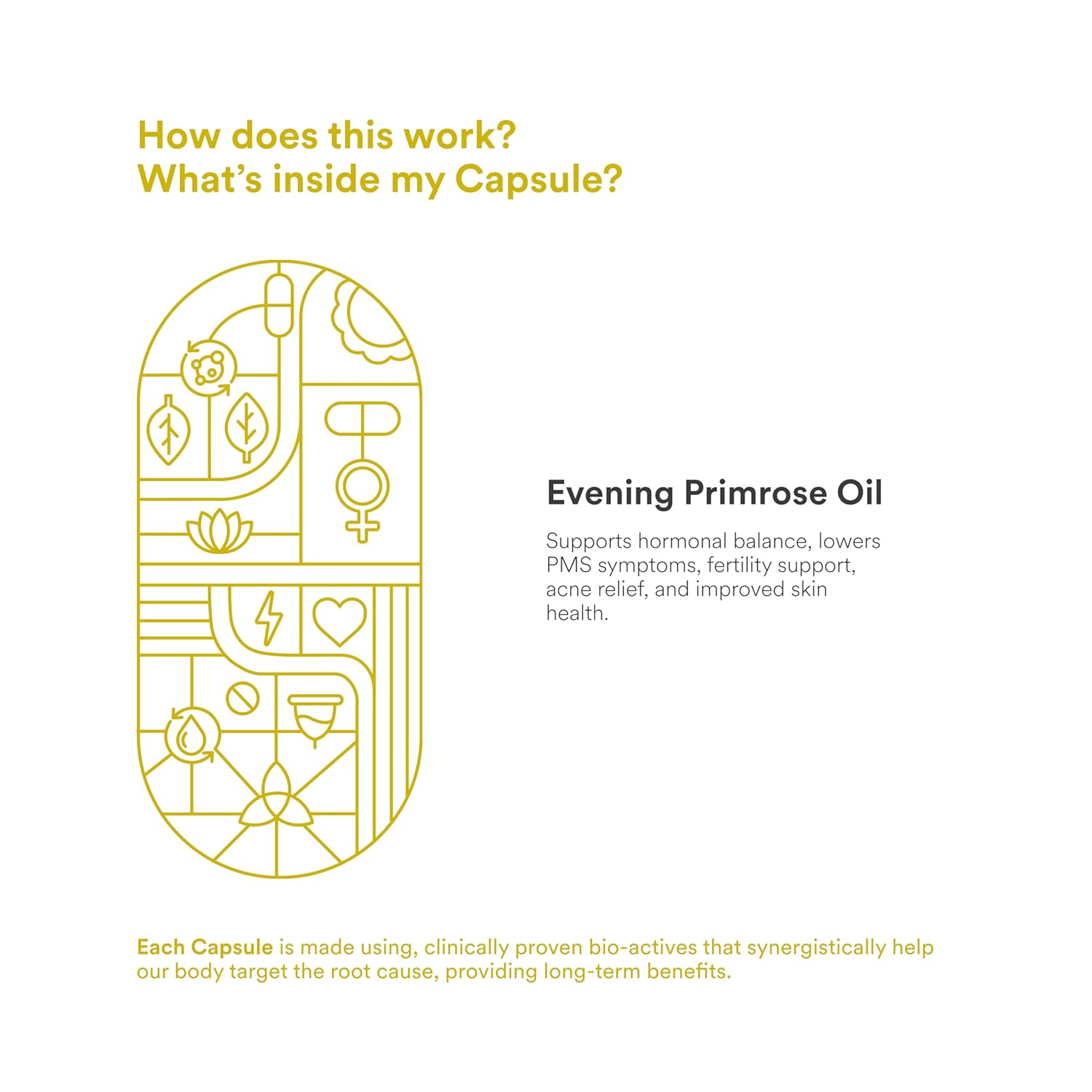 Origins Nutra Evening Primrose Oil Supports Hormonal Balance, Helps Lower Pms Symptoms, Improves Skin Health For Men & Women | 28 Veg Softgels 50gm 0.1lbs