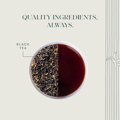 Luxmi Estates English Breakfast Black Tea Blend - 50gm, 1.7 Ounce, 25 Tea Bags | USDA Organic Certified Tea - Darjeeling & Assam Tea | Smooth, Flavorful, Robust, Caffeinated Black Tea