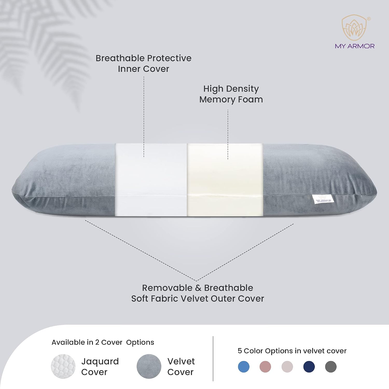Memory Foam Half Body Pillow, For Sleeping & Hugging, Pregnancy, Grey - 30 X 10 X 5 Inches | Long Cuddle Pillow Suitable For Side Sleepers & Back Support | Velvet Cover, Multipurpose Use