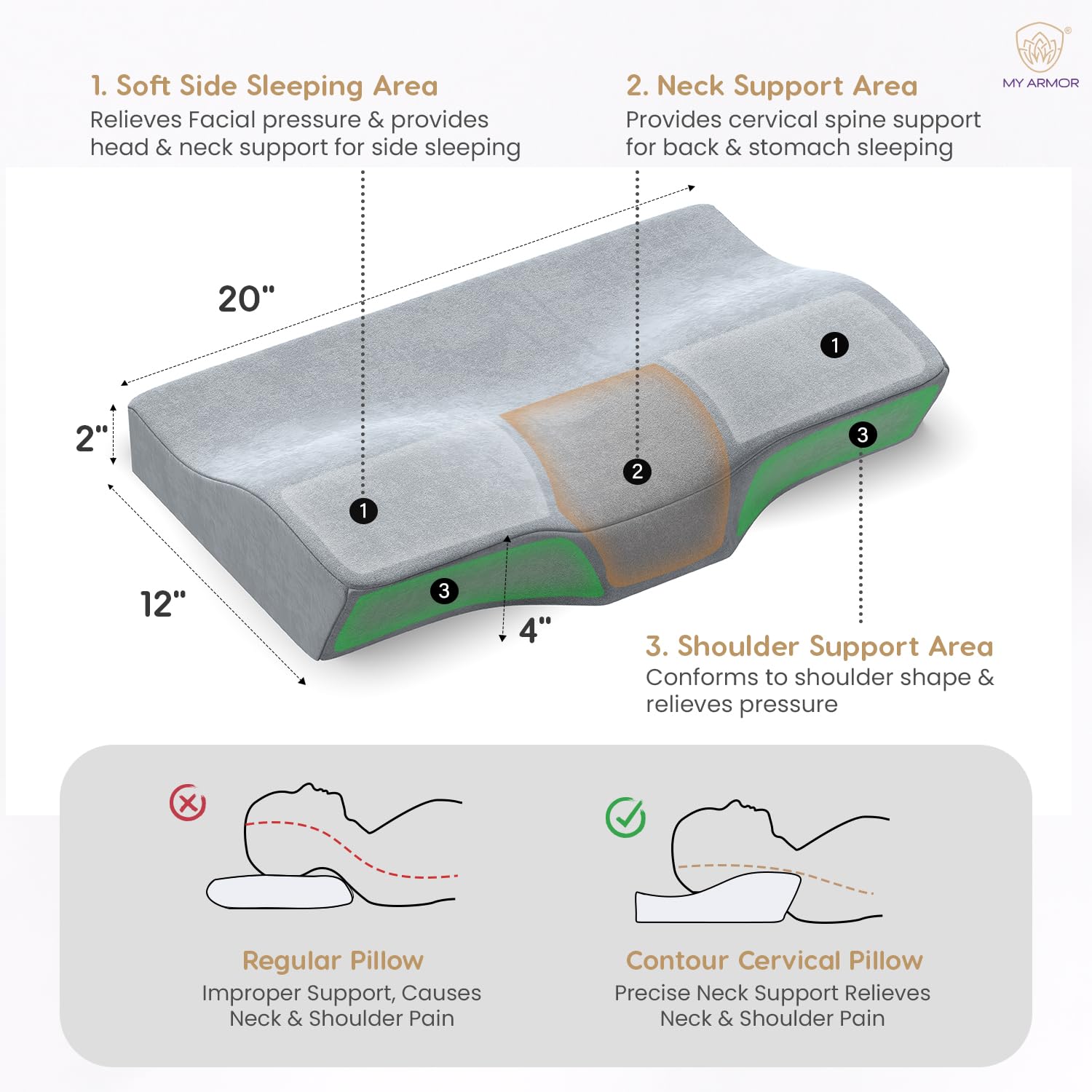 Cool Gel Cervical Pillow For Neck Pain & Shoulder Pain, Standard Size - 4 Inch | Spondylitis Neck, Orthopedic Memory Foam Pillow For Sleeping, Dual Height, With Washable Grey Velvet Cover