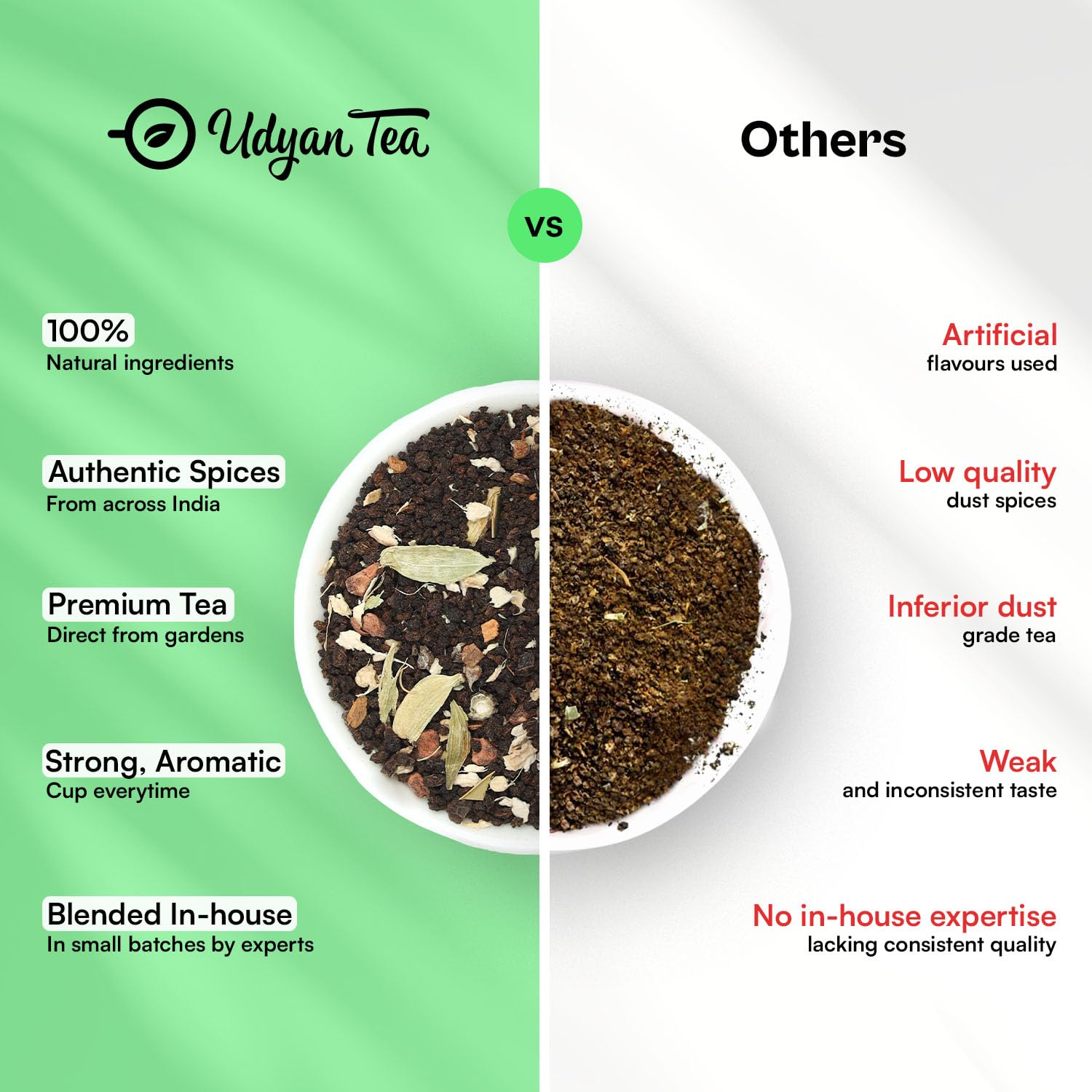 Udyan Tea Kadak Masala Chai - 100gm, 3.5 Ounce | Premium Blend With Fresh Tea Leaves & Real Spices - Authentic Indian Masala Chai Latte | High Caffeine Loose Leaves