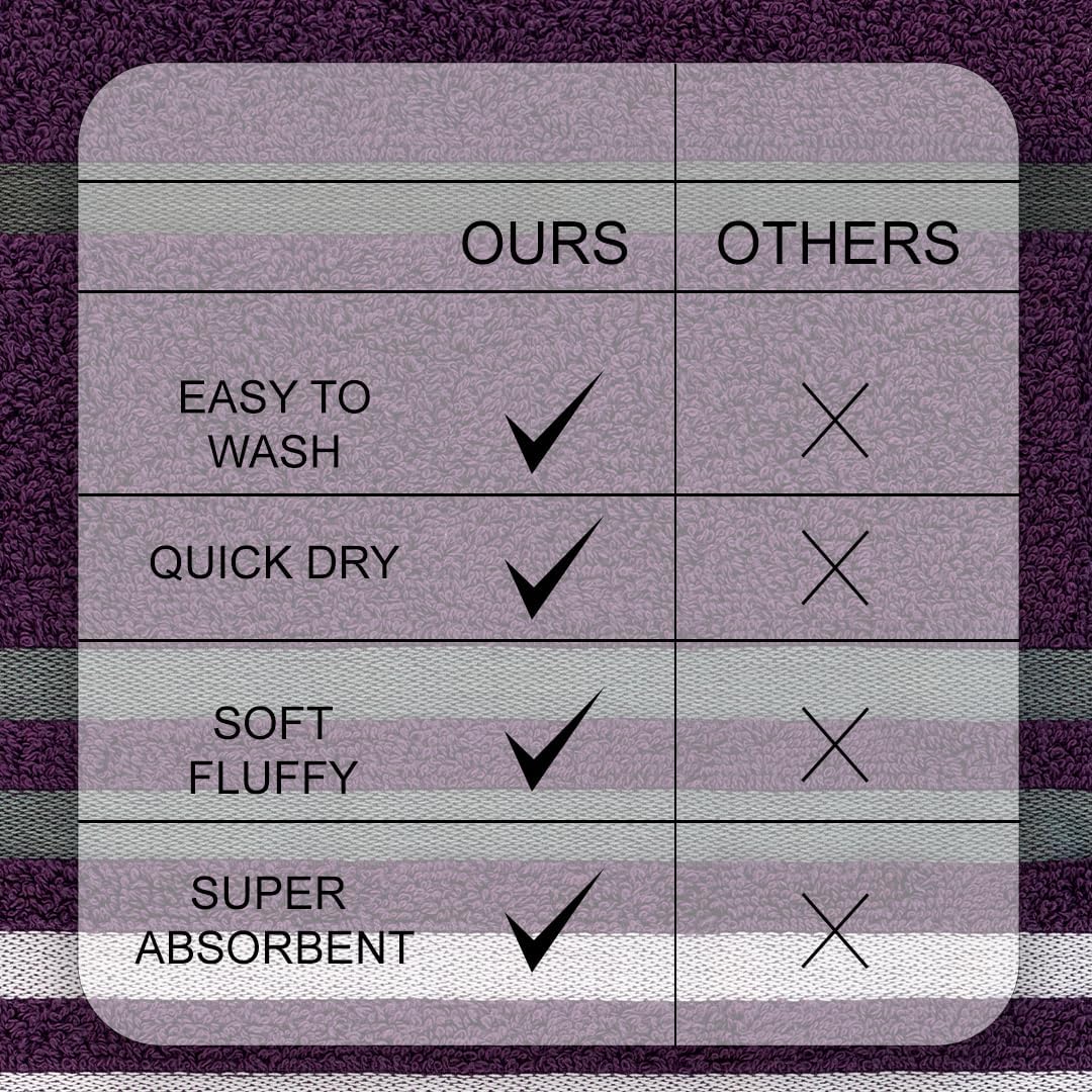 Casa Copenhagen Egyptian Cotton Exotic 1 Pcs Large Bath Towel 520 Gsm (Dark Purple)