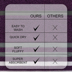 Casa Copenhagen Egyptian Cotton Exotic 1 Pcs Large Bath Towel 520 Gsm (Dark Purple)