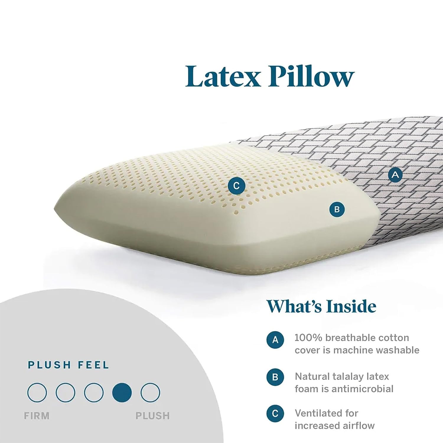 100% Natural Latex Regular Sleeping Bed Pillow, Soft Luxury Pillow, White - 40 X 60 Cm | For Side, Back & Stomach Sleepers | Medium Firmness Pillow - Breathable Jacquard Fabric Cover