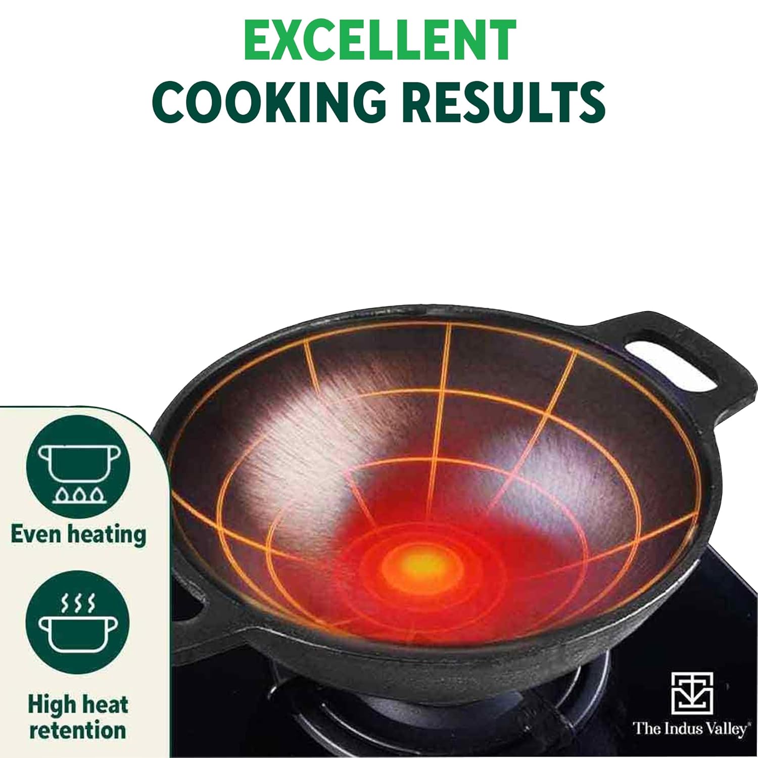 Super Smooth Black Cast Iron Cookware Set - Fry Pan 24.8cm + Kadai 26.1cm | Pack Of 2 - Nonstick Pre-Seasoned Cookware, 100% Pure & Toxin-Free, No Chemical Coating