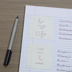 Clear Sticky Notes, Clear Sticky Notes 3 X 3 Inch - 4 Pads, 50 Notes Per Pad, 200 Sheets