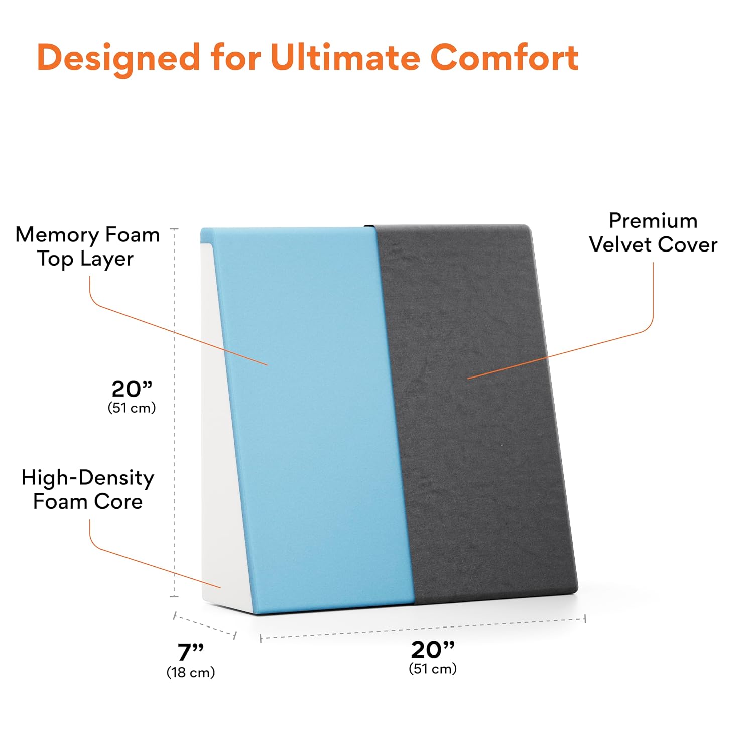 Wedge Pillow Memory Foam For Back Support, Velvet Dark Grey, Medium Size - 7 Inch | Acid Reflux, Snoring, Gerd, Leg Elevation, Pregnancy | Multipurpose Bed Wedge Pillow, Removable Cover