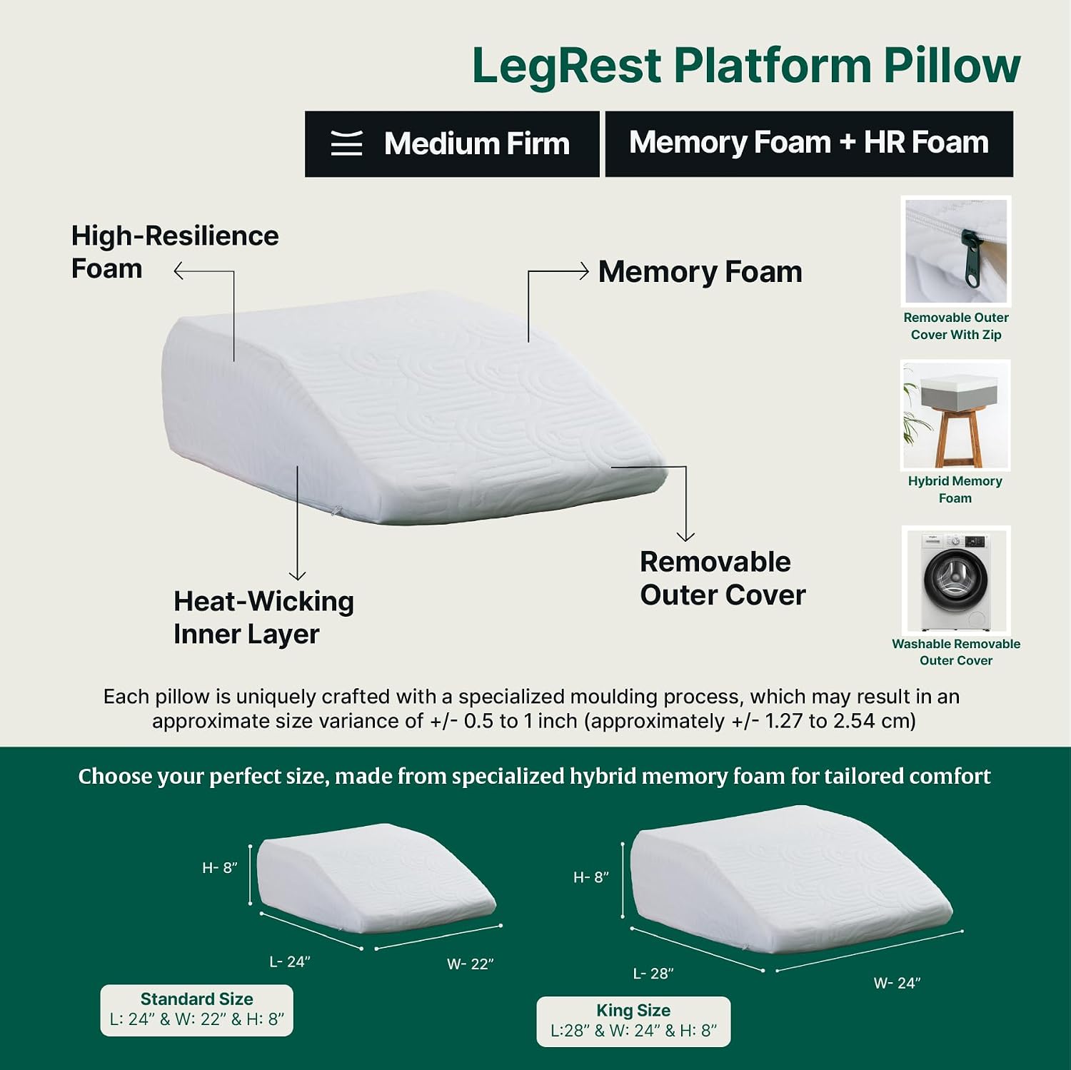 Orthopedic Memory Foam & HR Foam Bed Wedge Pillow, Elevated Leg Rest Pillow - 24 L X 21 W X 8 H Inch | For Improved Circulation, Acid Reflux, Back, Leg, Sciatica Pain Relief, Post Surgery