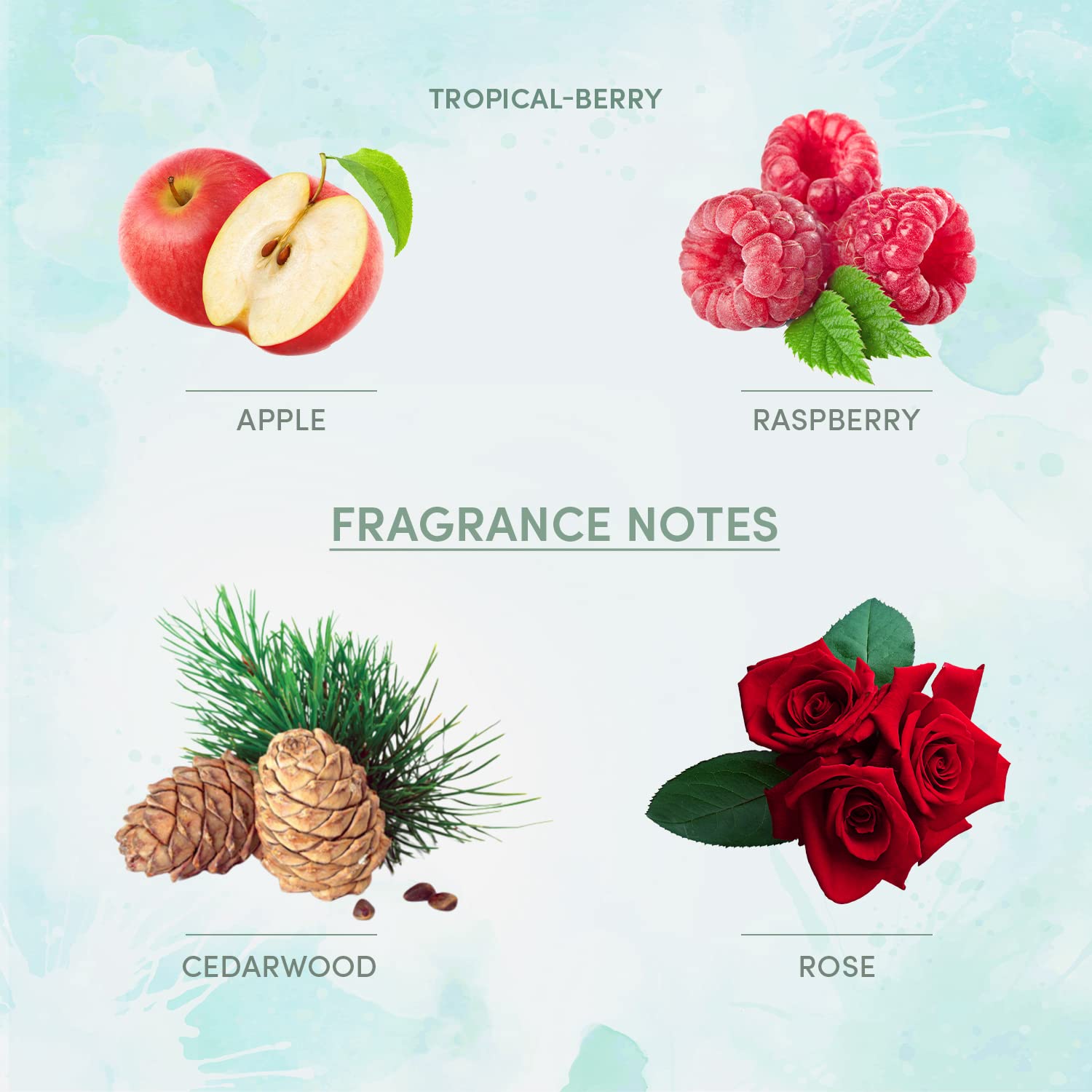 Layer'r Wottagirl Tropical Berry Body Splash For Women | Long Lasting Fresh Fragrance 135ml Each 4.56 Fl.oz. Combo Of 2