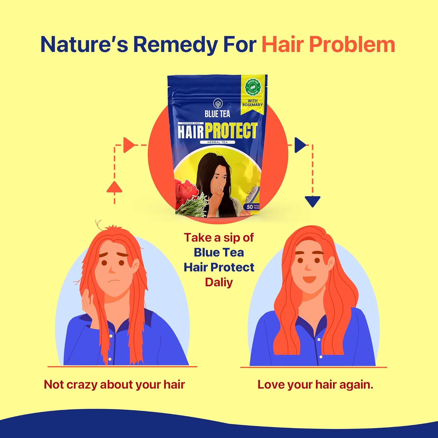 Blue Tea Caffeine Free Hair Protect Herbal Tea - 50 Pyramid Tea Bags In Zip Lock Pack | Antioxidants Support, Hair Protection - Gluten Free