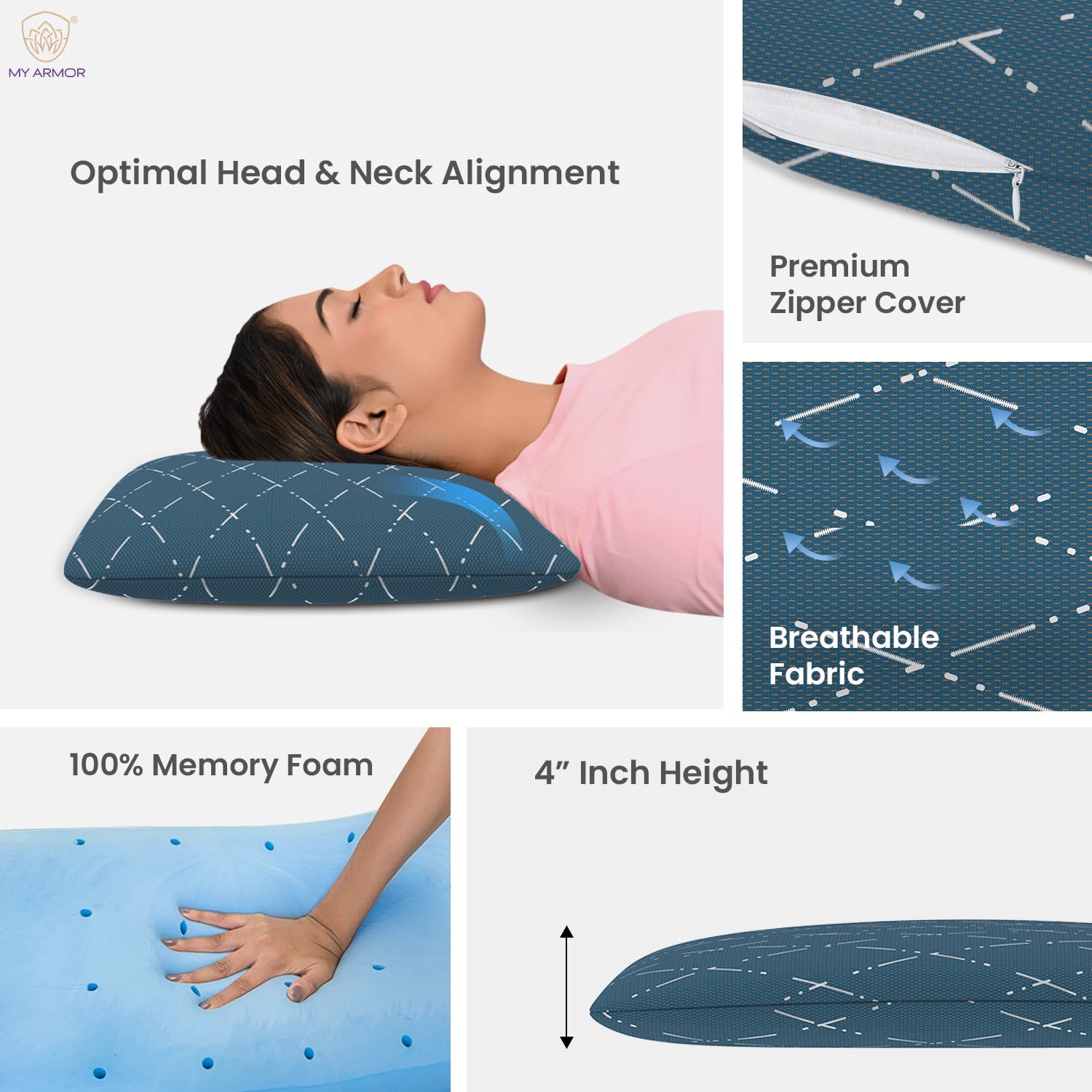Cool Gel Memory Foam Pillow For Neck Pain & Shoulder Pain, Thin Size - 4 Inch | Orthopedic Pillow For Sleeping, Washable Blue Checks Cover | Compressible, Breathable, Pack Of 1