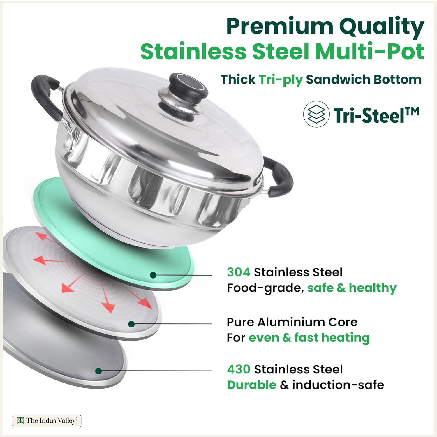 Stainless Steel Idli, Dhokla, Momo Maker - Multi Pot & Steaming Set | Small, 5 Plates, 23cm - 9 Inch, 3 Liters, 1.7 Kg - Nonstick 3-Layer Bottom | Induction Friendly - Tri-Ply Sandwich Bottom