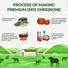 Organic A2 Buffalo Milk Ghee By Natural Taste | Made With Vedic Bilona Method Pure Desi Ghee For Brain Health | (400ml) 13.5 Ounce | Jar Pack