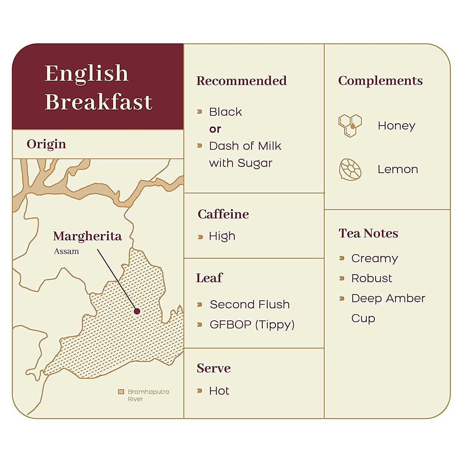 McLeod Russel 1869 Assorted Teas Combo - Pack Of 4 X 50gm, 1.7 Ounce Each, 80+ Cups | Masala Chai+ Assam Classic+ Earl Grey+ English Breakfast Black Teas - Festive Gifting Set