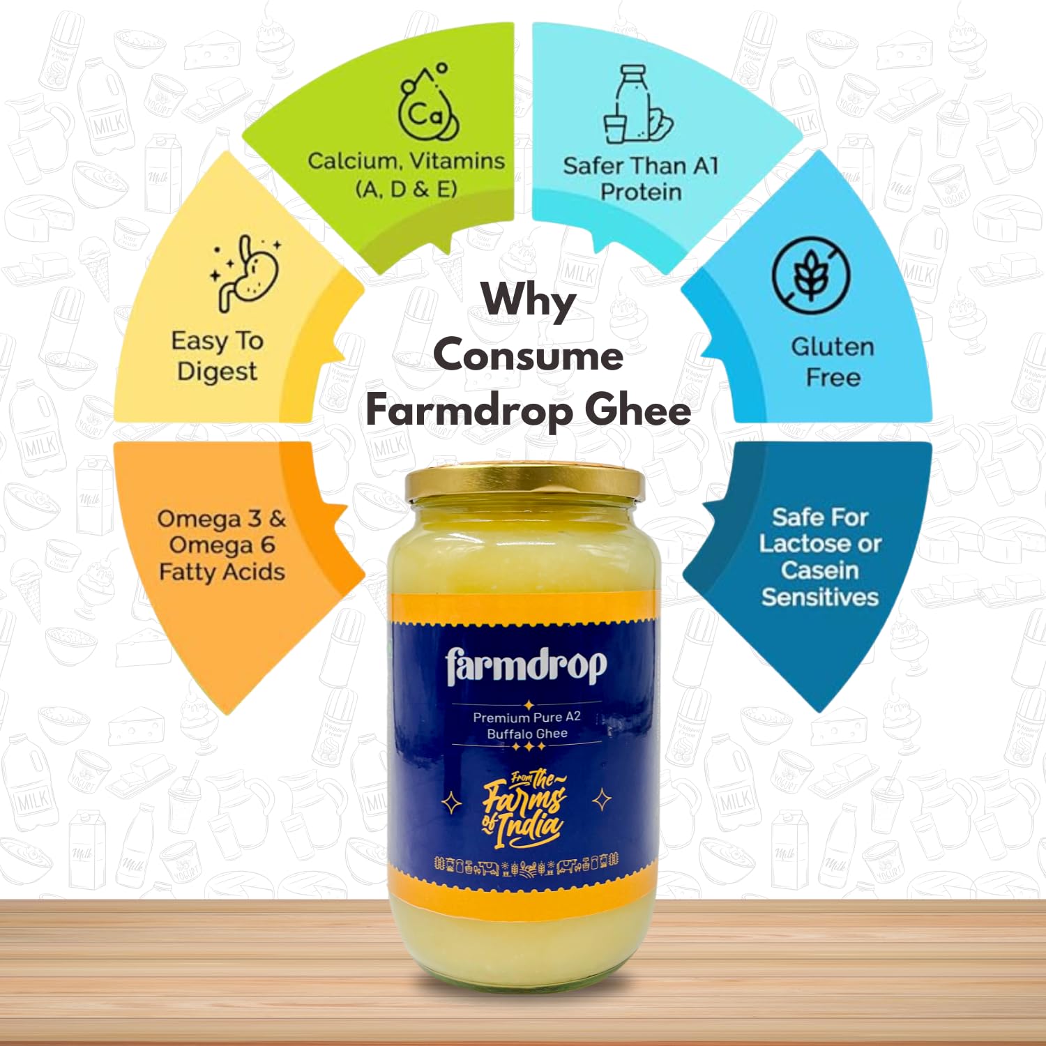Pure A2 Buffalo Desi Ghee By Farmdrop | Natural & Healthy Desi Ghee With Rich Aroma Good For Eyes | (500ml) 16.9 Ounce | Jar Pack