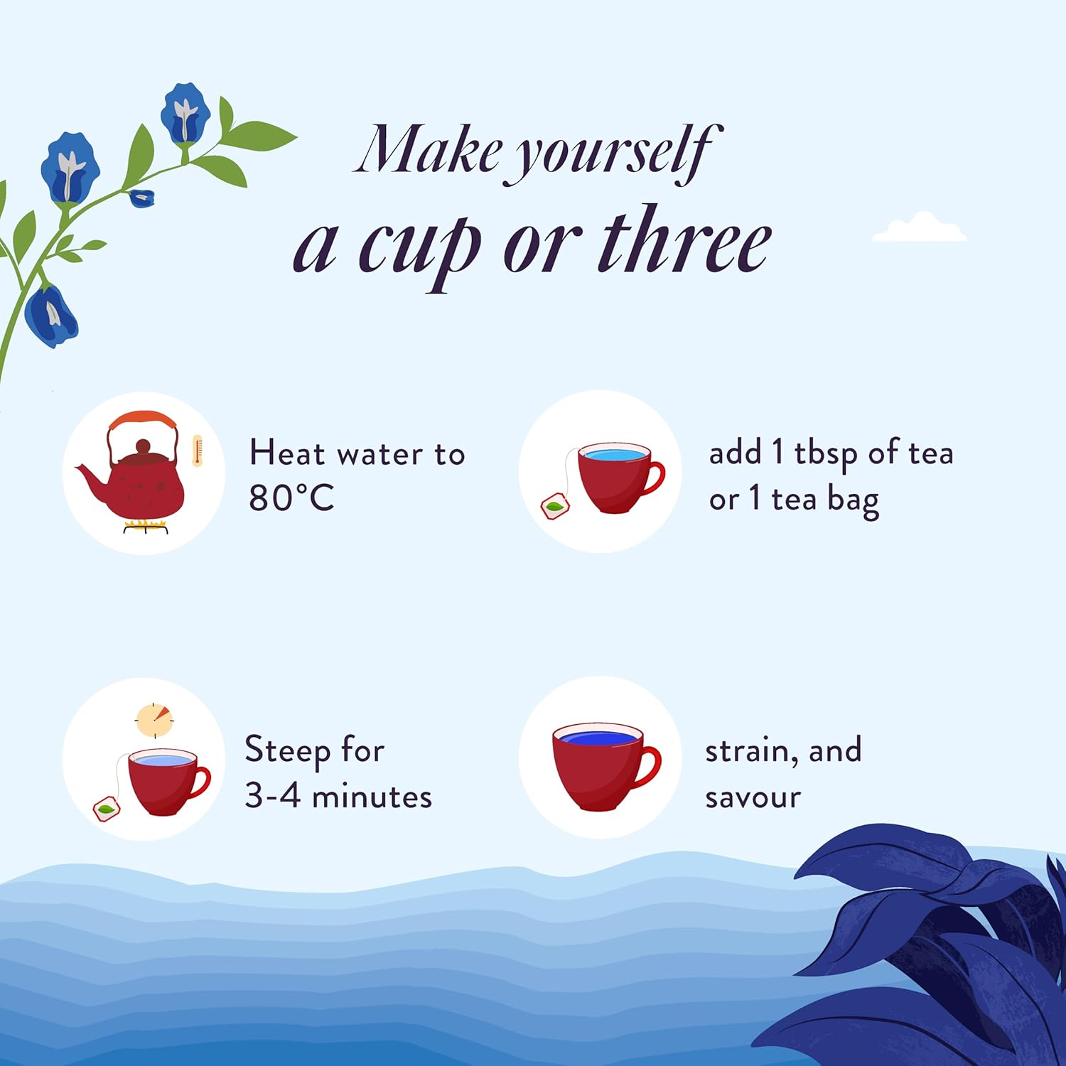 Saffron Cup Butterfly Blue Pea Flower Tea - 40gm, 1.4 Ounce | 100% Natural, Rich In Antioxidants - Anti Anxiety Green Tea | Caffeine Free, Airtight Zip Lock Pouch