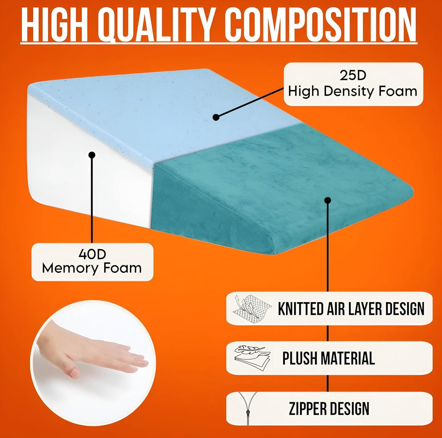Wedge Pillow Memory Foam For Pain Relief, Aqua Blue - 18 L X 17.5 W X 11 H Inch | Wedge Cushion, For Back Support, Acid Reflux, Snoring, Gerd, Leg Elevation, Pregnancy, Velvet Cover