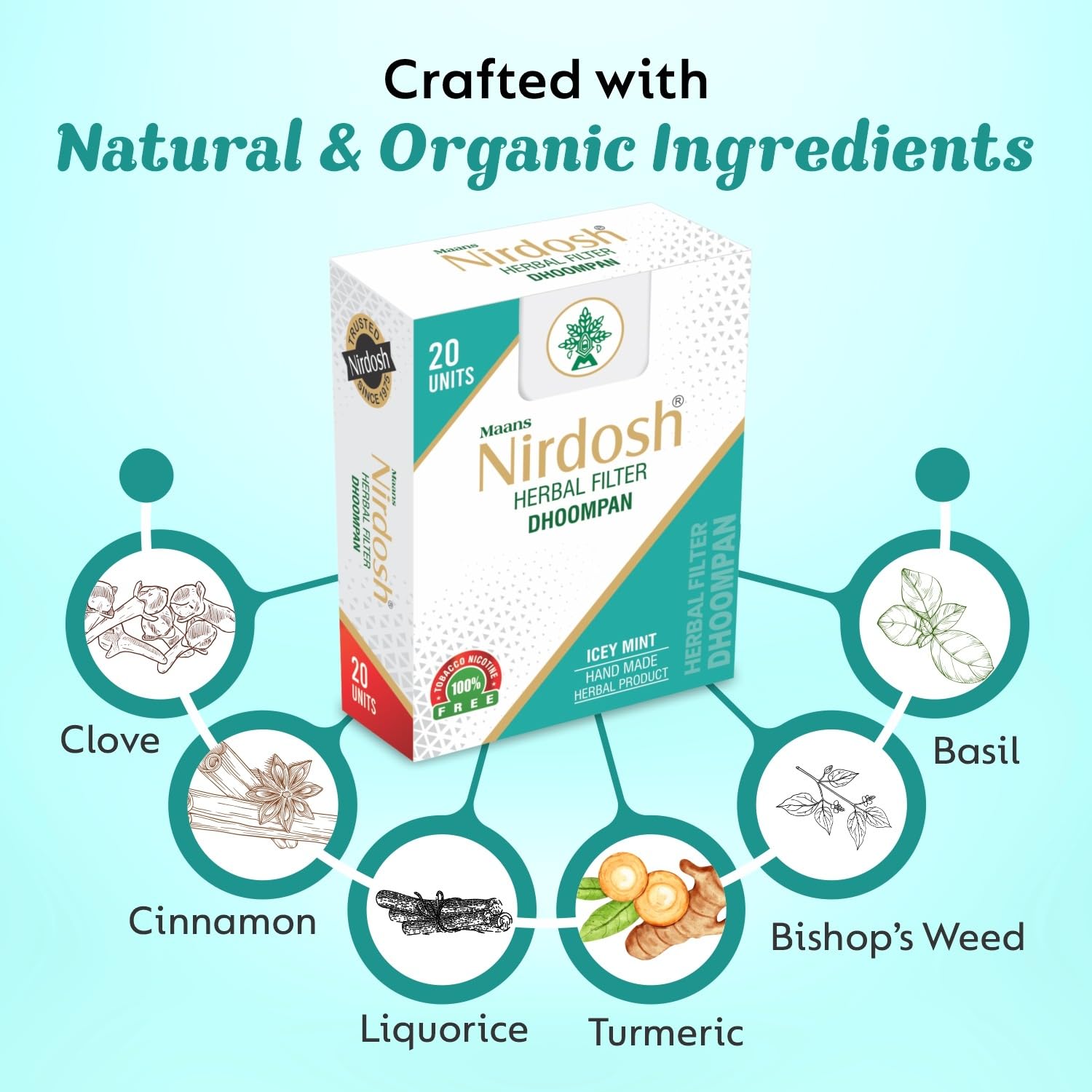 Icey Mint Flavored Herbal Filter Dhoompan Sticks - Pack Of 10X 20 Pcs Herbal Cigarette | Bidi Sticks Rolled In Tendu Leaves, Non-Addictive Sticks - Tobacco Free & Nicotine Free