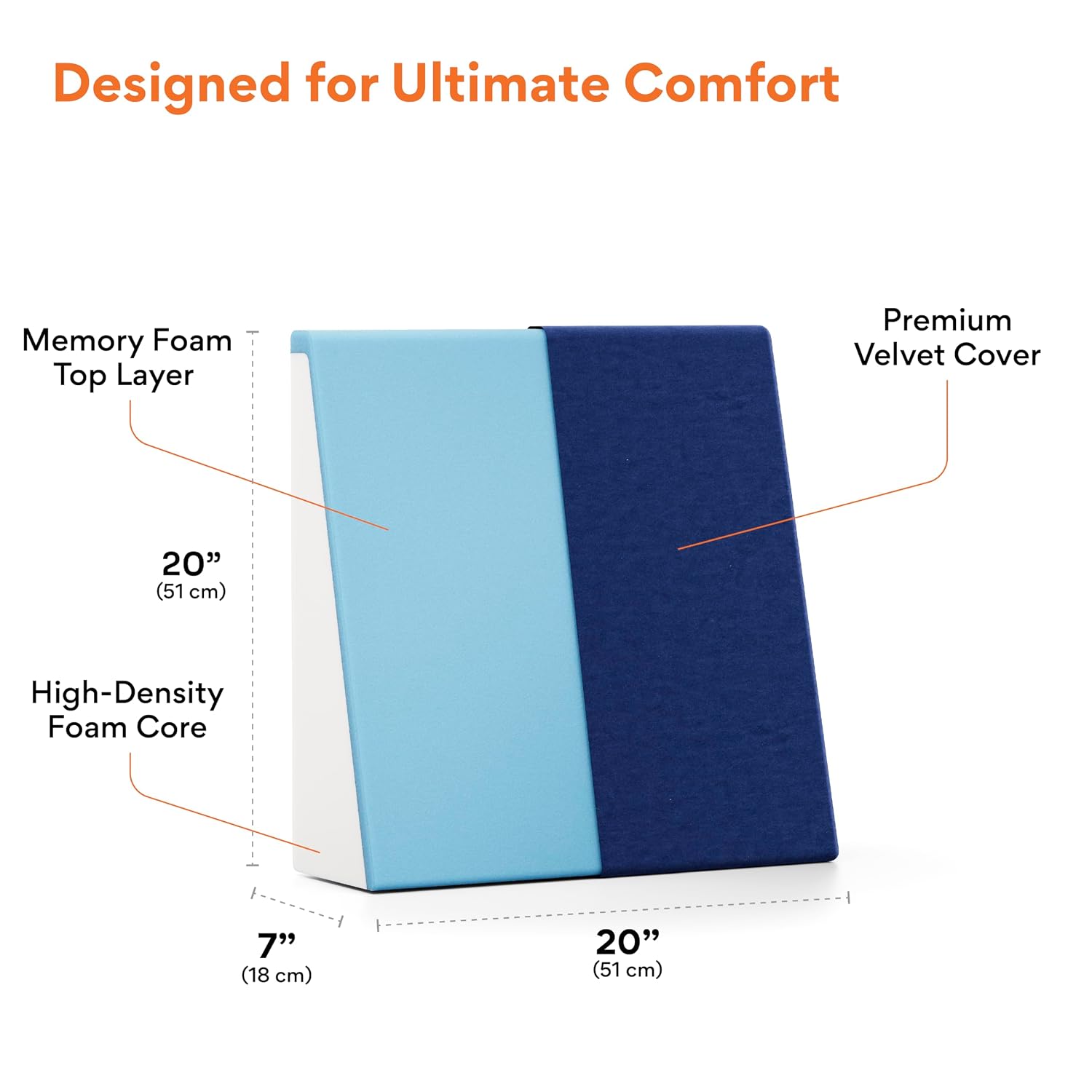 Wedge Pillow Memory Foam For Back Support, Navy Blue, Medium Size - 7 Inch | Wedge Cushion, Acid Reflux, Snoring, Gerd, Leg Elevation, Pregnancy | Removable Velvet Cover, Multipurpose Pillow