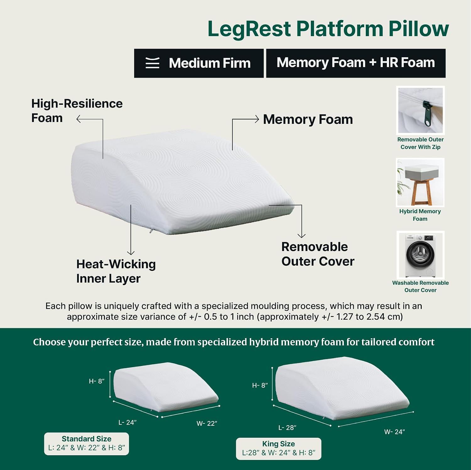 Orthopedic Memory Foam Bed Wedge Pillow, Elevated Leg Rest Pillow, White - 24 L X 21 W X 7 H Inches | For Improved Circulation, Acid Reflux, Back, Leg, Sciatica Pain Relief, Post Surgery