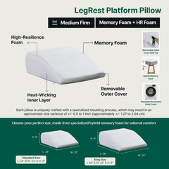 Orthopedic Memory Foam Bed Wedge Pillow, Elevated Leg Rest Pillow, White - 24 L X 21 W X 7 H Inches | For Improved Circulation, Acid Reflux, Back, Leg, Sciatica Pain Relief, Post Surgery