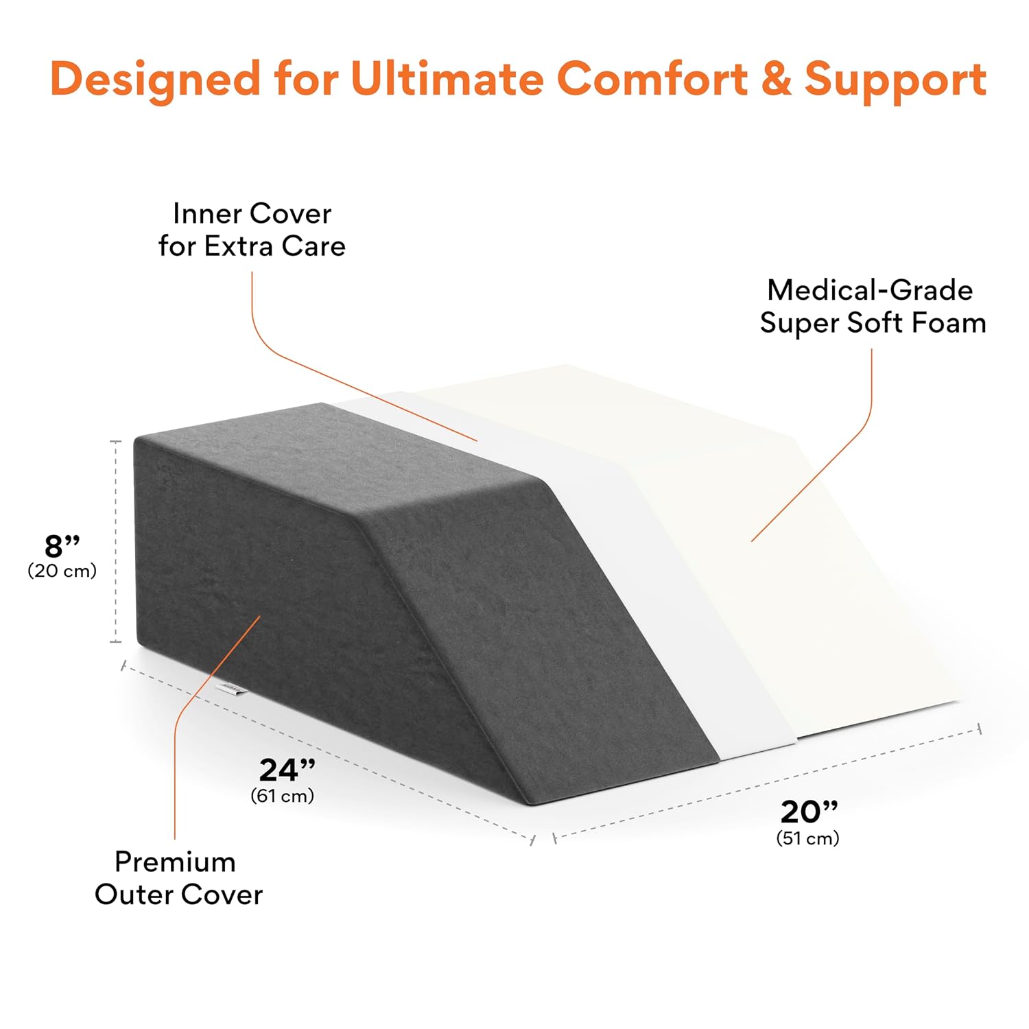 Leg Elevation Pillow, Relieves Leg, Hip & Knee Pain, Dark Grey, Medium Size - 24 X 20 X 8 Inch | Ideal For Post - Surgical Recovery - Relieves Discomfort Of Varicose Veins, Phlebitis