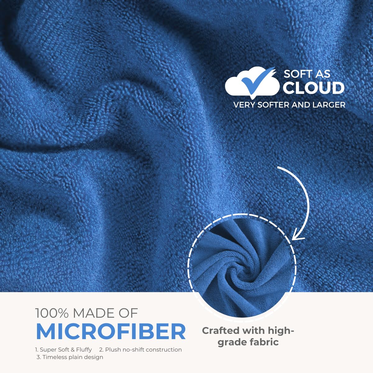 Black Gold The Finer Touch Premium Microfiber Bath Towels 400 Gsm | Lightweight Ultra-Soft Fade Resistant (Blue)