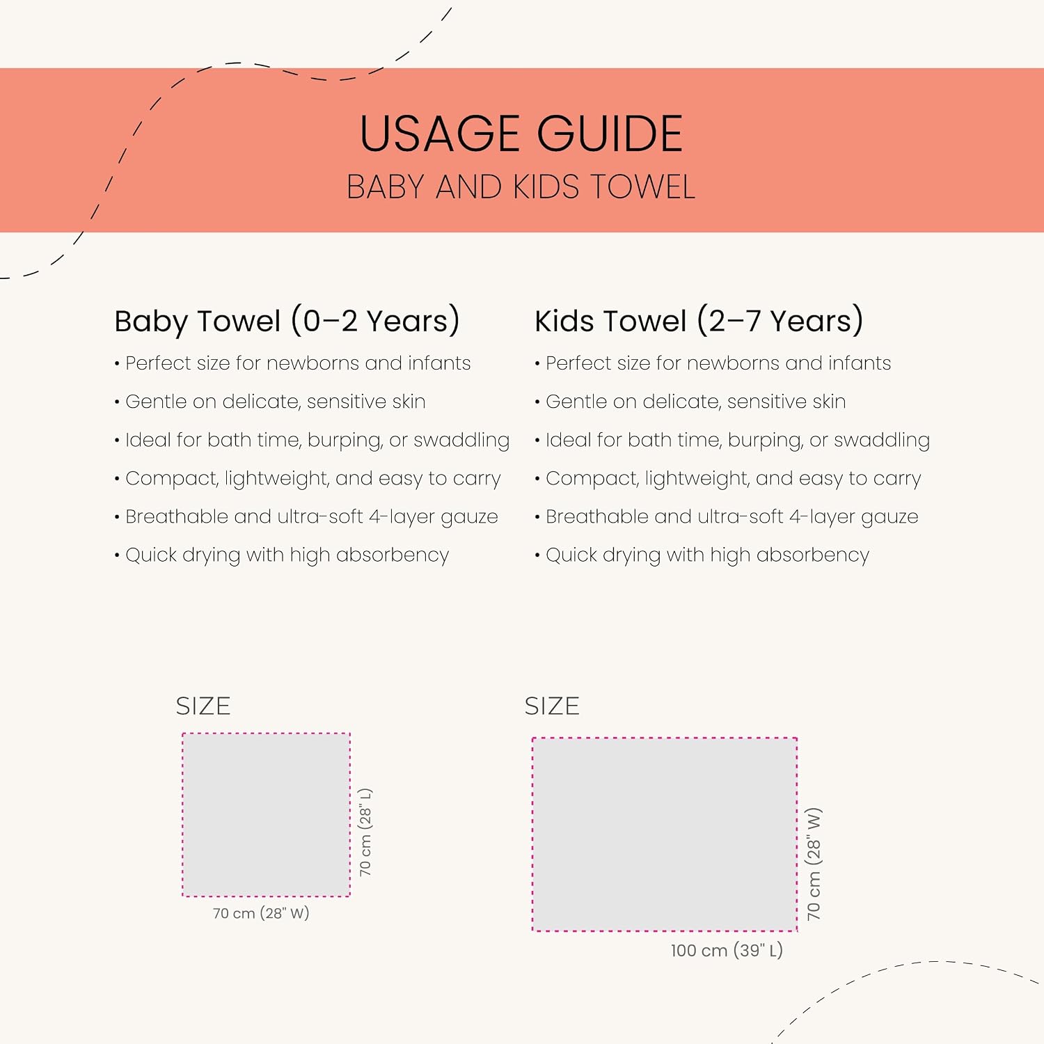 Haber Traditional Baby Muslin Bath Towel 130 Gsm | Organic Indian Cotton 4 Layer, Eco-Conscious & Safe Printed Muslin Cloth Towels | Pack Of 1 (White)