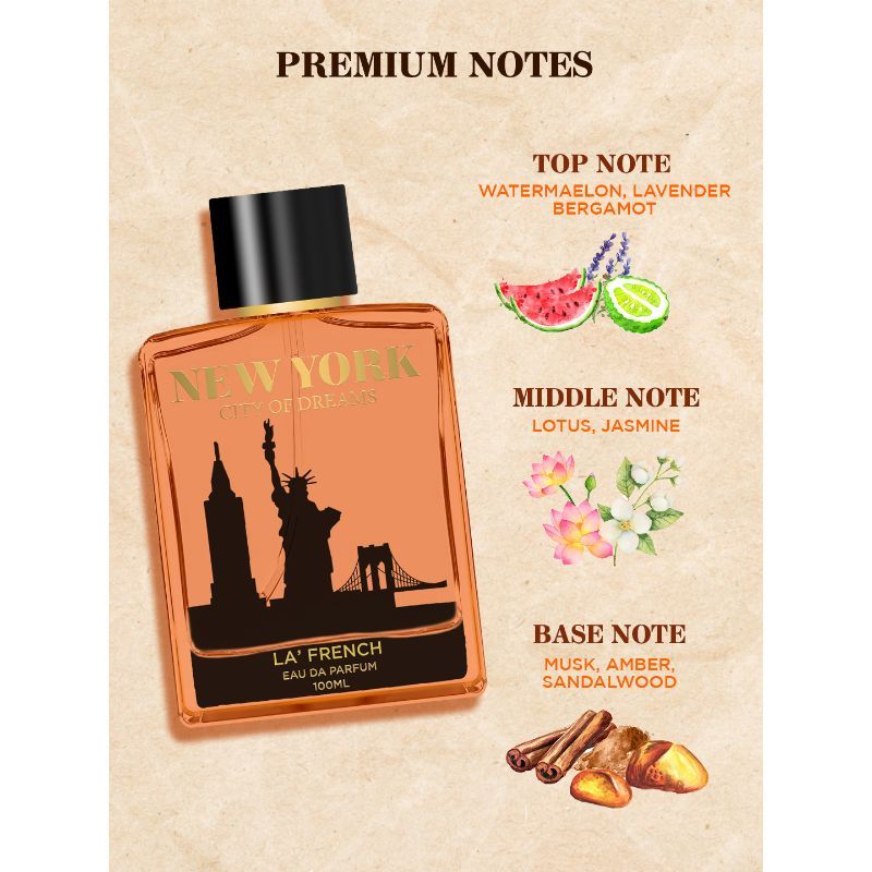 La French New York City Of Dream Eau De Parfum 100ml 3.4 Fl.oz. | Long Lasting & Unisex Fragrance