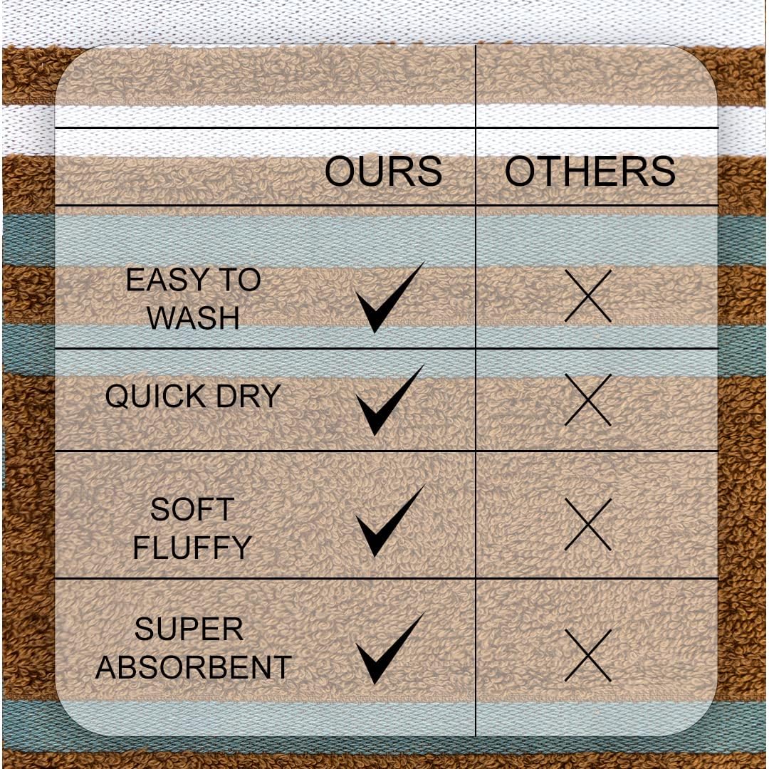 Casa Copenhagen Egyptian Cotton Exotic 1 Pcs Large Bath Towel 520 Gsm (Brown)