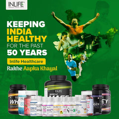 Inlife Plant Based Vitamin B12 Supplements For Men & Women | Supports Nerve Health & Brain Health | B12 From Spirulina Extract | 120 Vegetarian Capsules , 200gm 0.4lbs , Each Pack Of 2