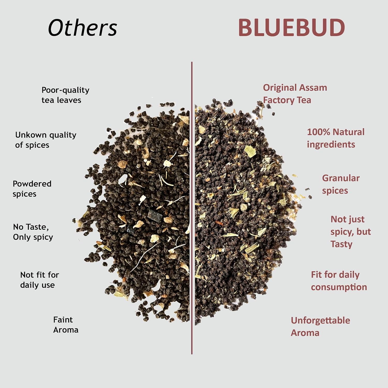 Bluebud Kesar Chai Patti 200gm, 7.05 Ounce - 100 Cups | Premium Assam CTC Tea With 100% Natural Spices - Saffron Tea Hand Blended Teas | Homemade Recipe