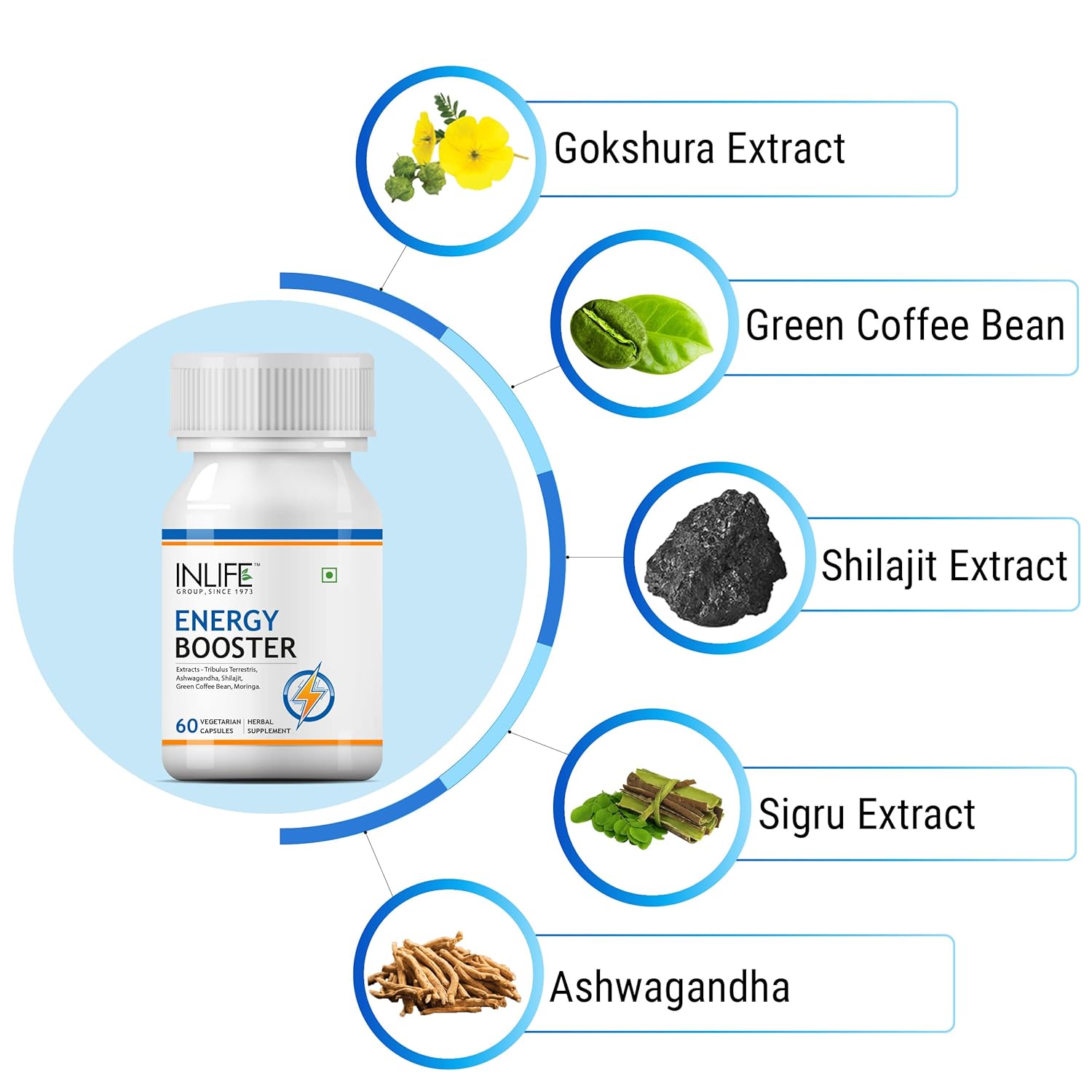 Inlife Energy Booster Supplement Shilajit Ashwagandha Tribulus Green Coffee Bean And Moringa Helps Support Strength & Energy, Herbal Ayurvedic Product | 60 Veg Capsules 100gm 0.2lbs