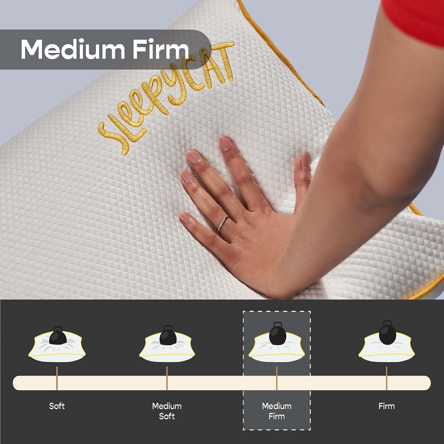 Orthopedic Memory Foam Pillow For Better Shoulder, Neck Support, Standard Size - 25x16 Inches | White Pillow, Rectangular Deign, Washable, Pain Relief Pillow - 1 Piece