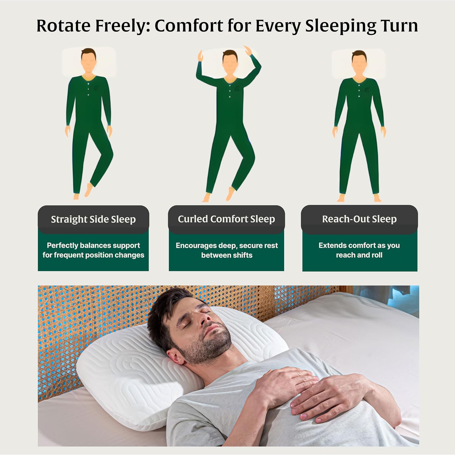 Memory Foam Pillow, Orthopedic Bed Pillow For Sleeping, For Pain Relief, White - 24 L X 17 W X 4.5 H Inch | Multi Position Sleepers, Special Curve, Washable Zippered Pillow Cover